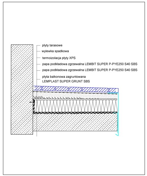 Rys.1. Układ warstw - balkon z termoizolacją.